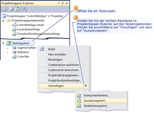 Erstellen eines Auslastungstests mit dem Assistenten