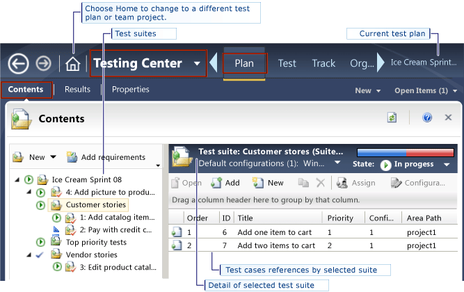 Testauflistungen und Testfälle in einem Testplan