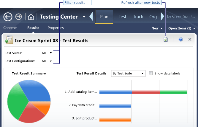 Anzeige der Testplanergebnisse