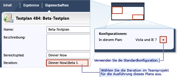 Testplaneigenschaften