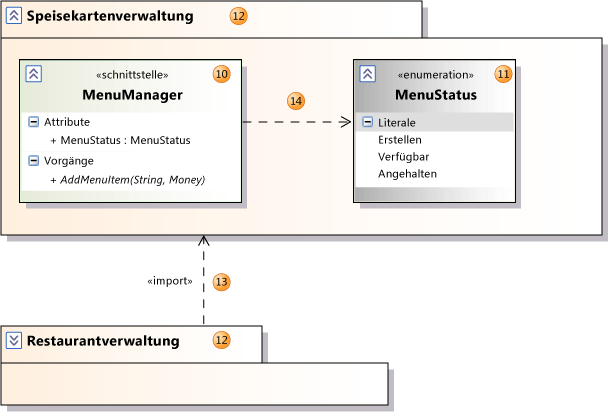 Paket, das Schnittstelle und Enumeration enthält