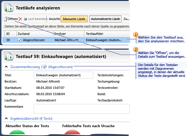 Testläufe analysieren