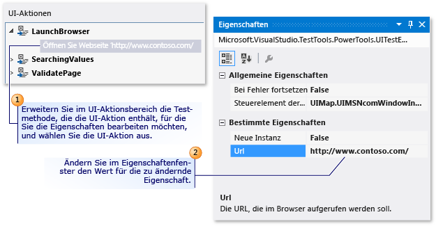 Eigenschaften der UI-Aktion