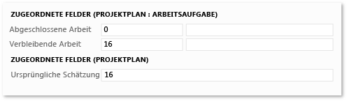 Arbeitsschätzungen