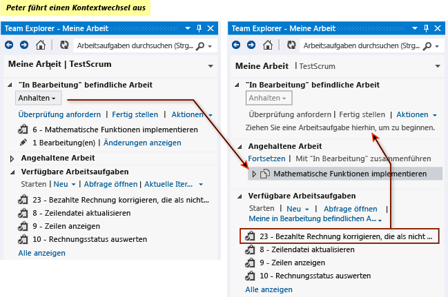 Aussetzen einiger Arbeiten