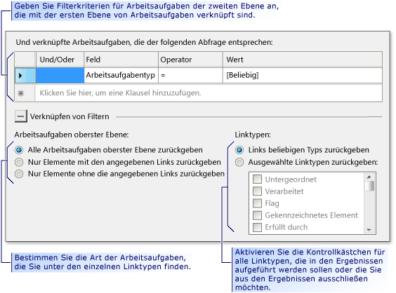 Filterkriterien zum Suchen nach verknüpften Arbeitsaufgaben