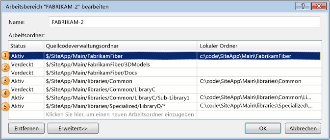 Ordner sind zur Optimierung eines Arbeitsbereichs zugeordnet