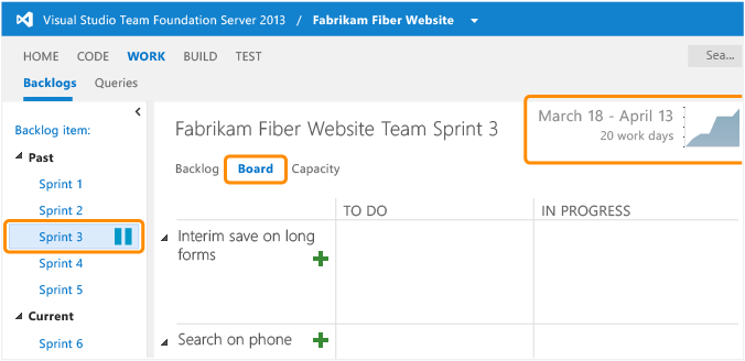 Persistent task board and burndown chart