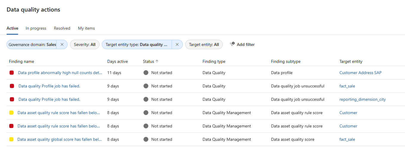 Screenshot der Liste der Data Quality-Aktionen in der ausgewählten Domäne.