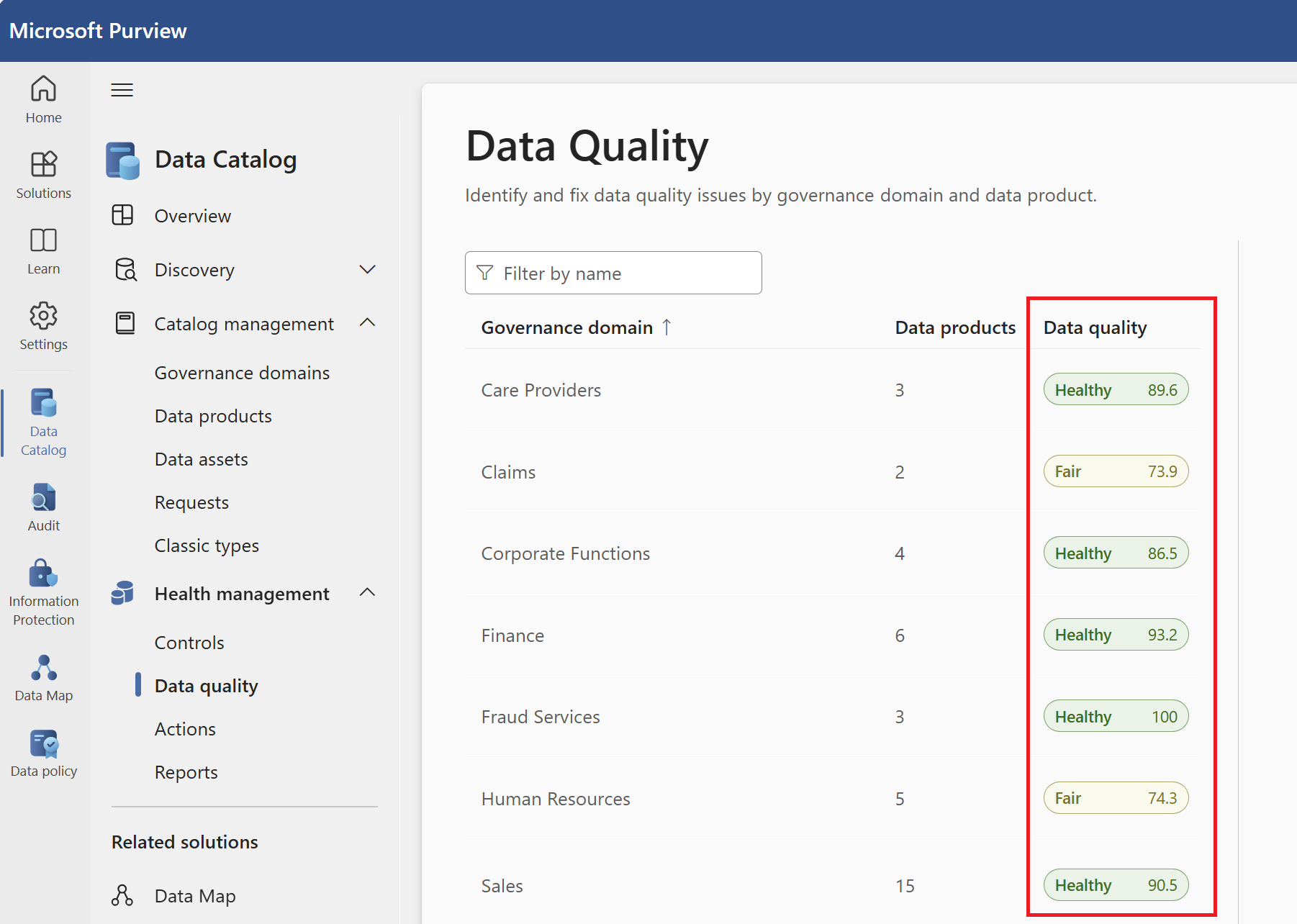 Screenshot: Globale Data Quality-Bewertungen für Governancedomänen