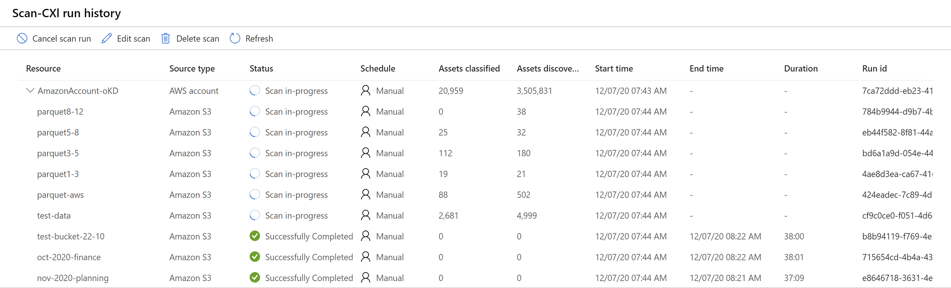 Zeigen Sie die AWS S3-Bucketscans unter der Quelle Ihres AWS-Kontos an.