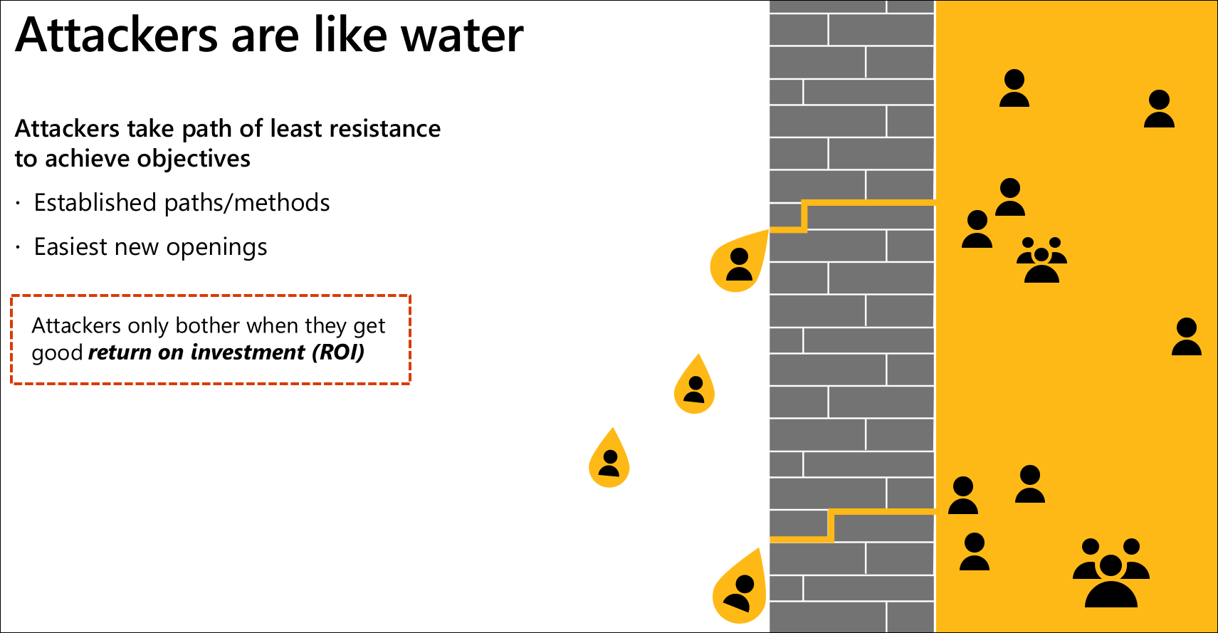 Angreifer sind wie Wasser: Sie können zunächst unbedeutend erscheinen, aber mit der Zeit eine Organisation überfluten.