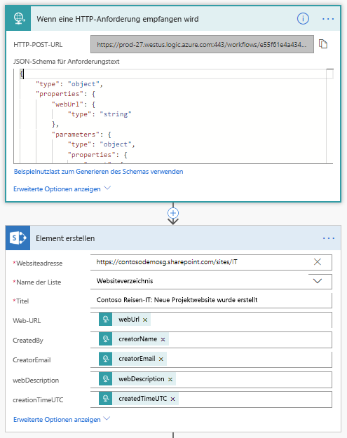 Screenshot eines Flows mit dem Namen „Beim Empfang einer HTTP-Anforderung“, mit den Feldern „URL“, „Anforderungstext“, „Warteschlangenname“ und „Nachricht“