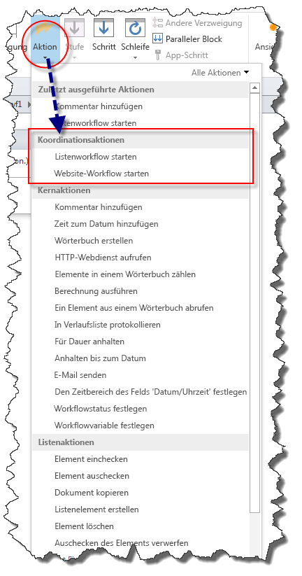 Koordinationsaktionen in SharePoint Designer