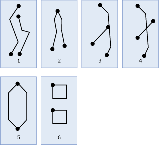 Diagramm der Beispiele für Geometrie MultiLineString-Instanzen.