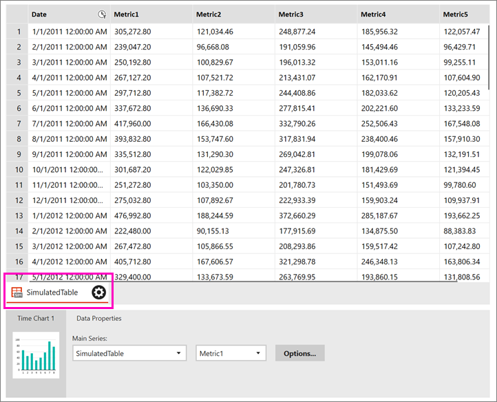 Screenshot des Diagramms mit hervorgehobener simulierter Tabelle.