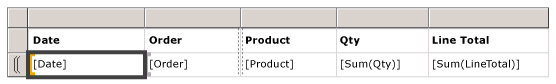 Designsansicht, Tabelle mit zwei Gruppen, keine Details