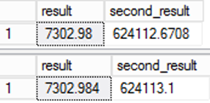 Screenshot: SQL Server Management Studio (SSMS) mit den Ergebnissen von CREATE TABLE AS SELECT