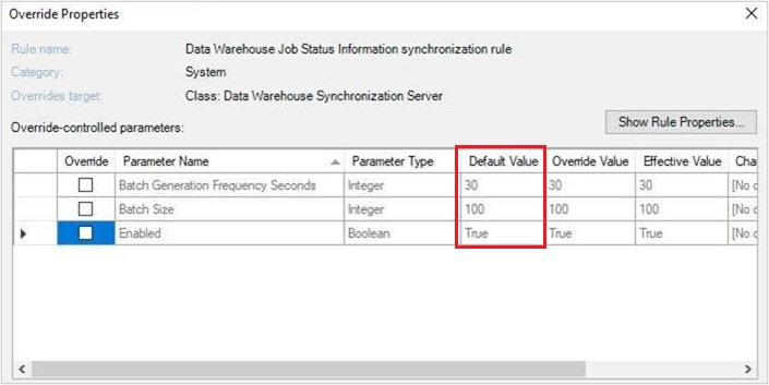 Screenshot der Data Warehouse-Pflege.