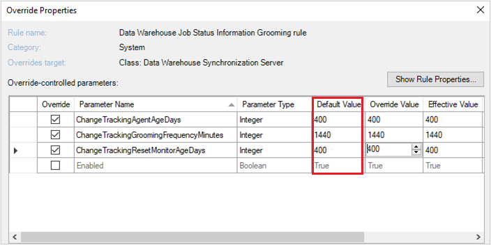 Screenshot der Synchronisierung.