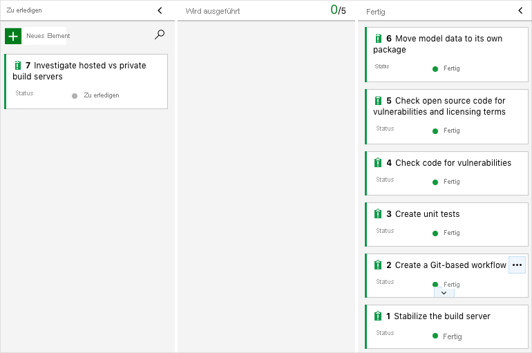 A screenshot of Azure Boards showing the work item in the Done column.