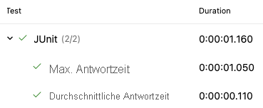 Screenshot of the test report, showing two successful test cases.