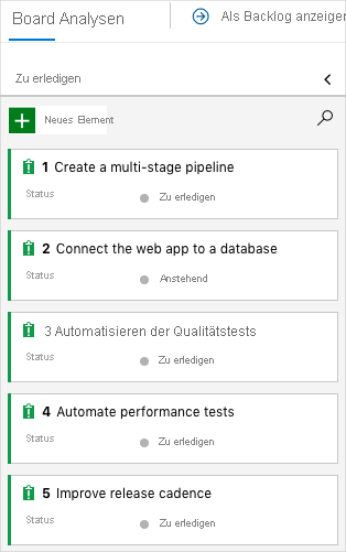 Screenshot of Azure Boards that shows the tasks for this sprint.