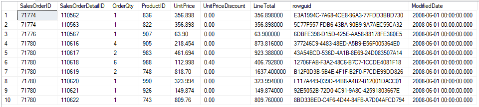 Screenshot: Sales Order-Detailtabelle