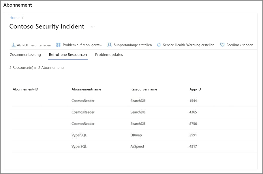 Screenshot: Zweiter exemplarischer Sicherheitsincident