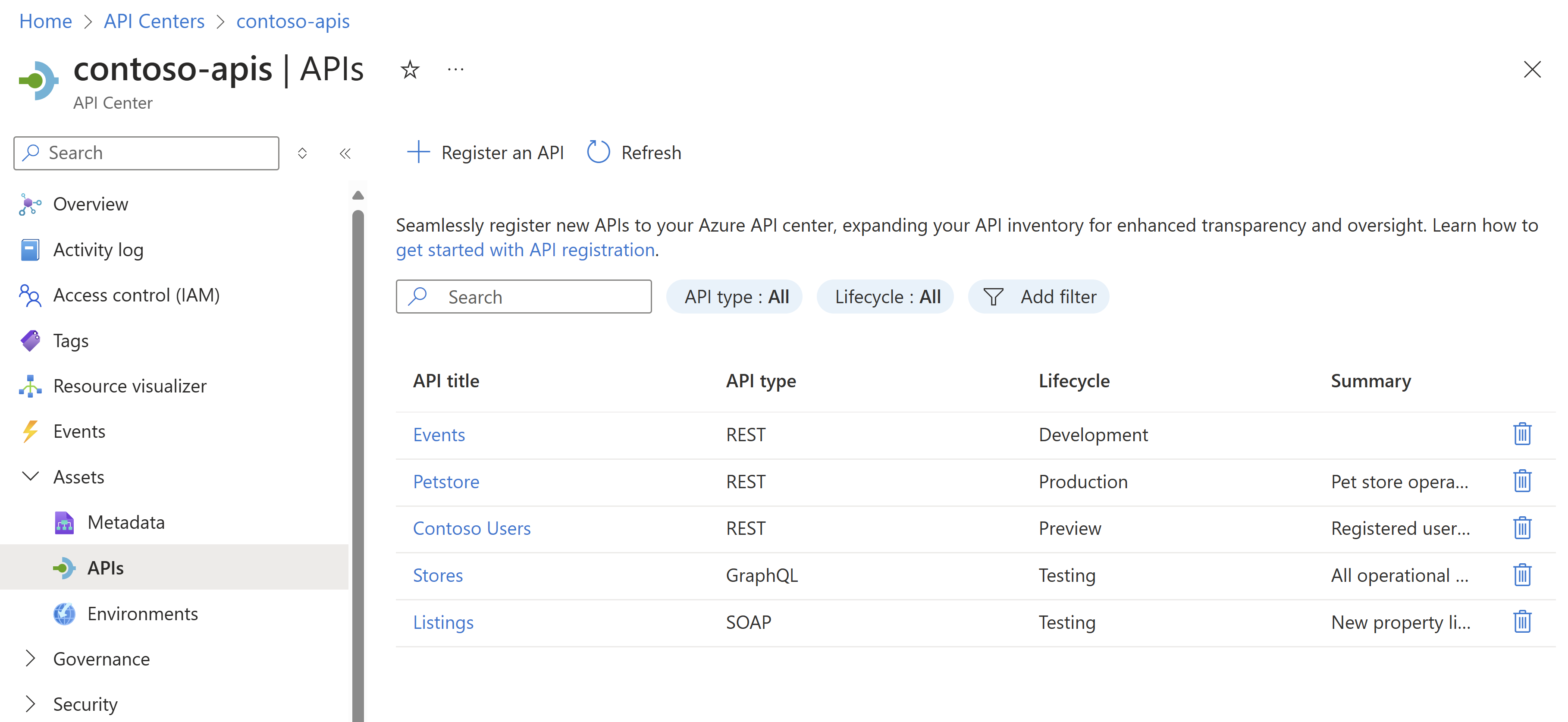 Screenshot der Azure API Center Landing Page in Azure.