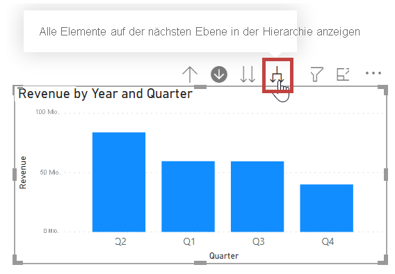 Screenshot der Schaltfläche „Zur nächsten Ebene in der Hierarchie wechseln“.