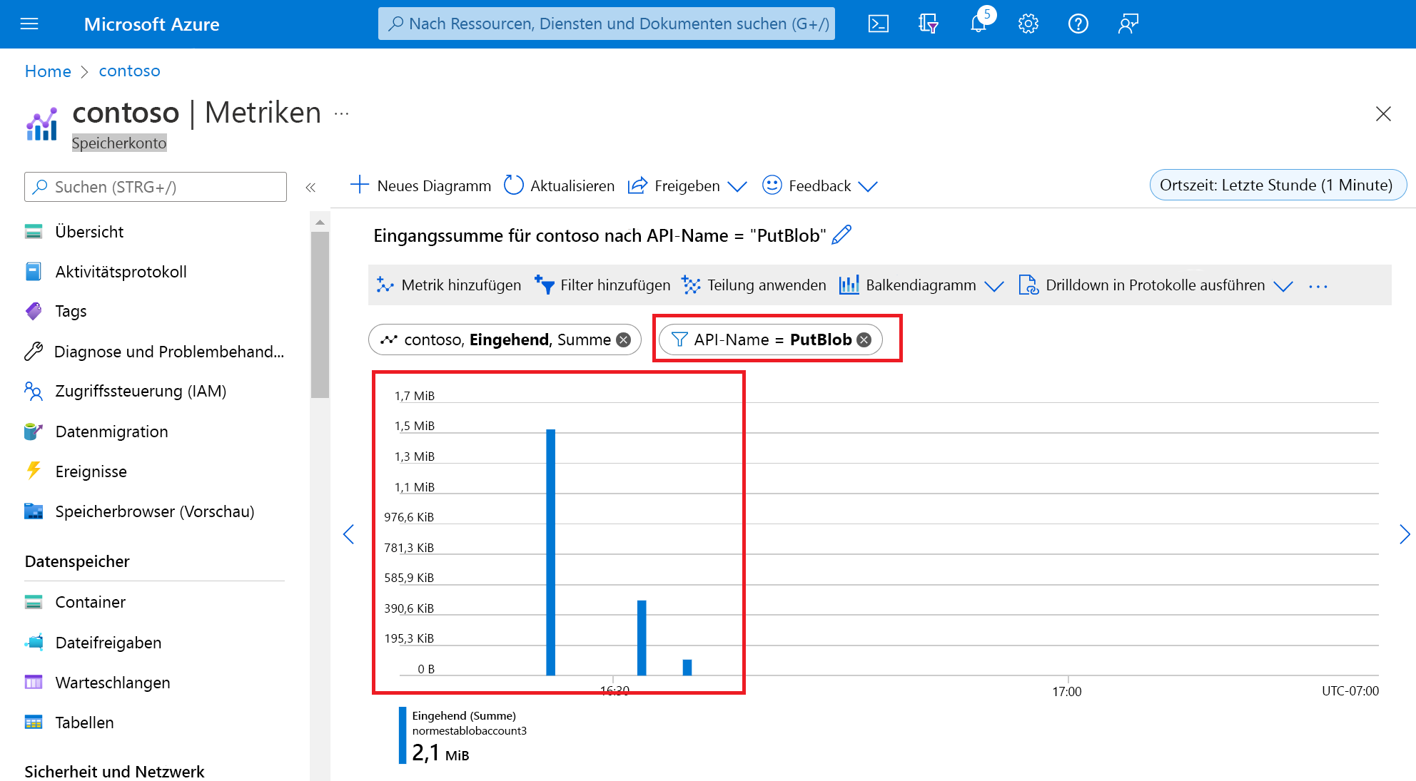 Screenshot of a bar chart showing put operations associated with the upload in Metrics Explorer.