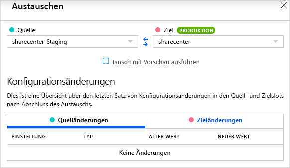 Screenshot of swapping two slots in the Azure portal.