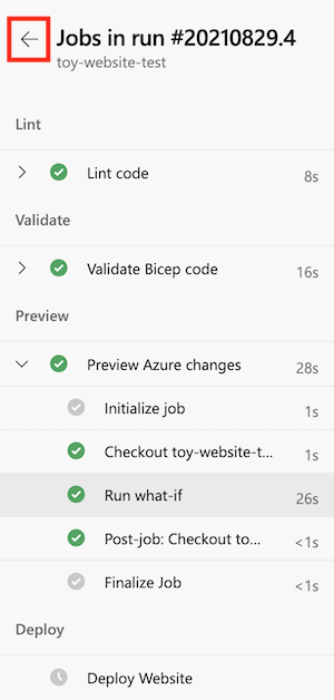 Screenshot: Azure DevOps-Benutzeroberfläche mit dem Pipelineprotokollmenü und der hervorgehobenen Zurück-Schaltfläche