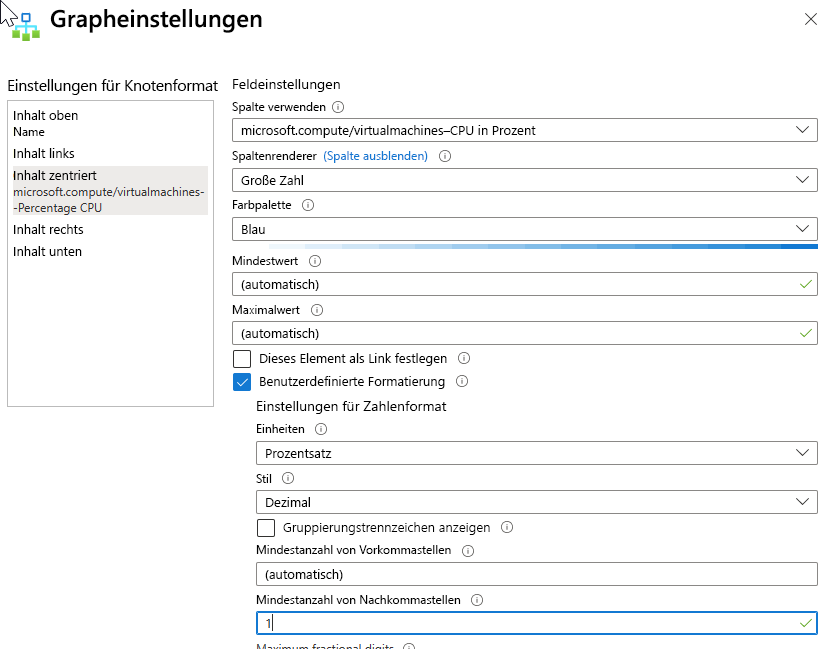 Screenshot that shows the settings for the center content of a graph in a workbook.