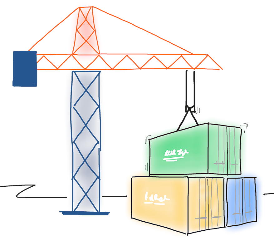 Diagramm von Containern.