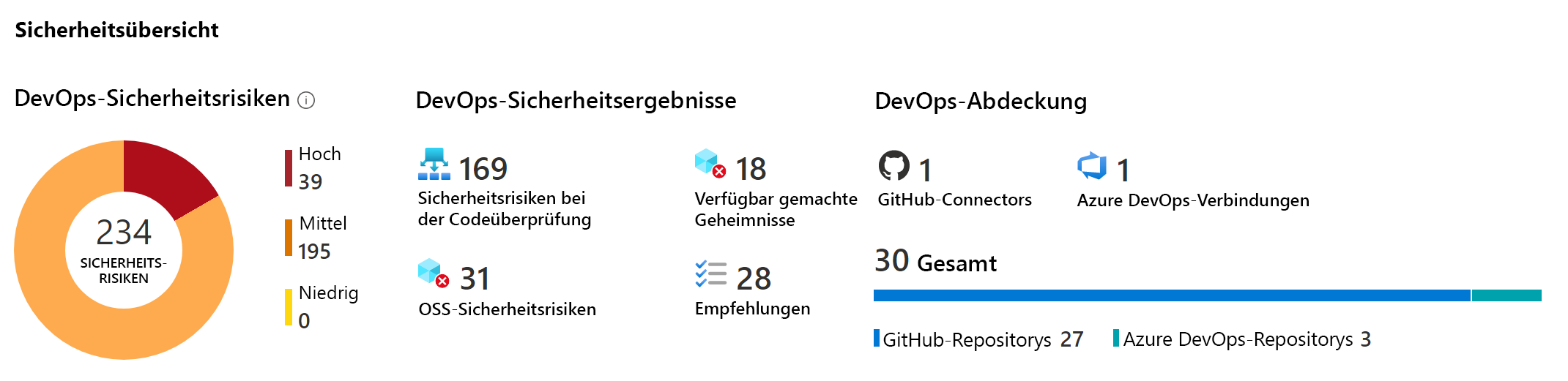 Screenshot: Wie Sie Ihre DevOps-Umgebungen in Defender for Cloud verwalten