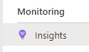 Screenshot der Überwachung unter Insights