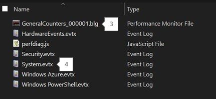 Screenshot von GeneralCounters_000001.blg und System.evtx in Ihrer Ordnerstruktur.