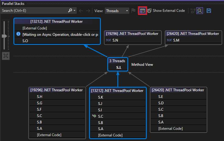 Screenshot of Method view in Parallel Stacks window.