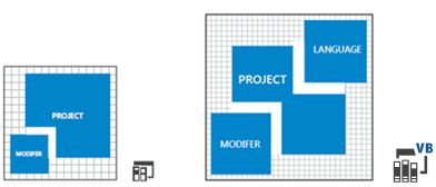 Project-Symbole in Visual Studio