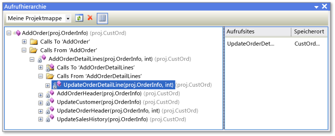 Fenster „Aufrufhierarchie“ in Visual Studio