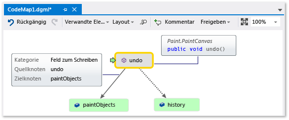 Code map - Show tooltips