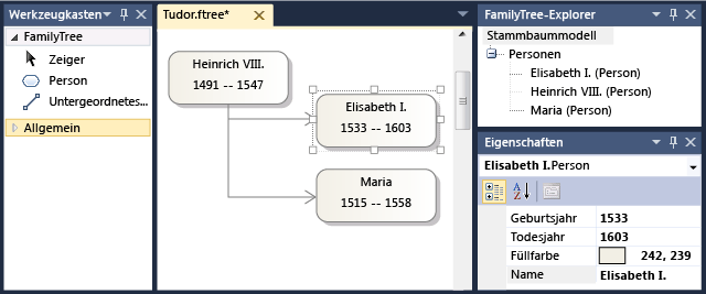 Stammstrukturdiagramm, Toolbox und Explorer