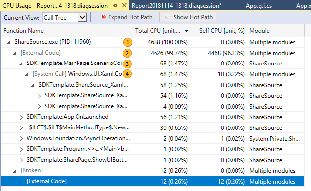 Screenshot der Struktur der Aufrufstruktur