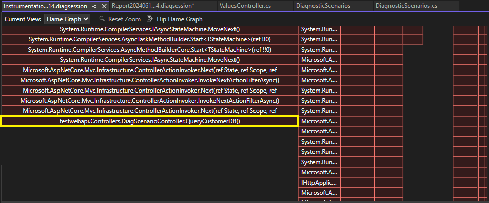 Screenshot eines Flame-Diagramms im Instrumentierungs-Tool.