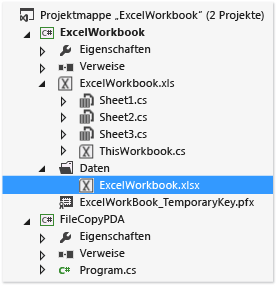 Projektstruktur der Aktion nach der Bereitstellung.