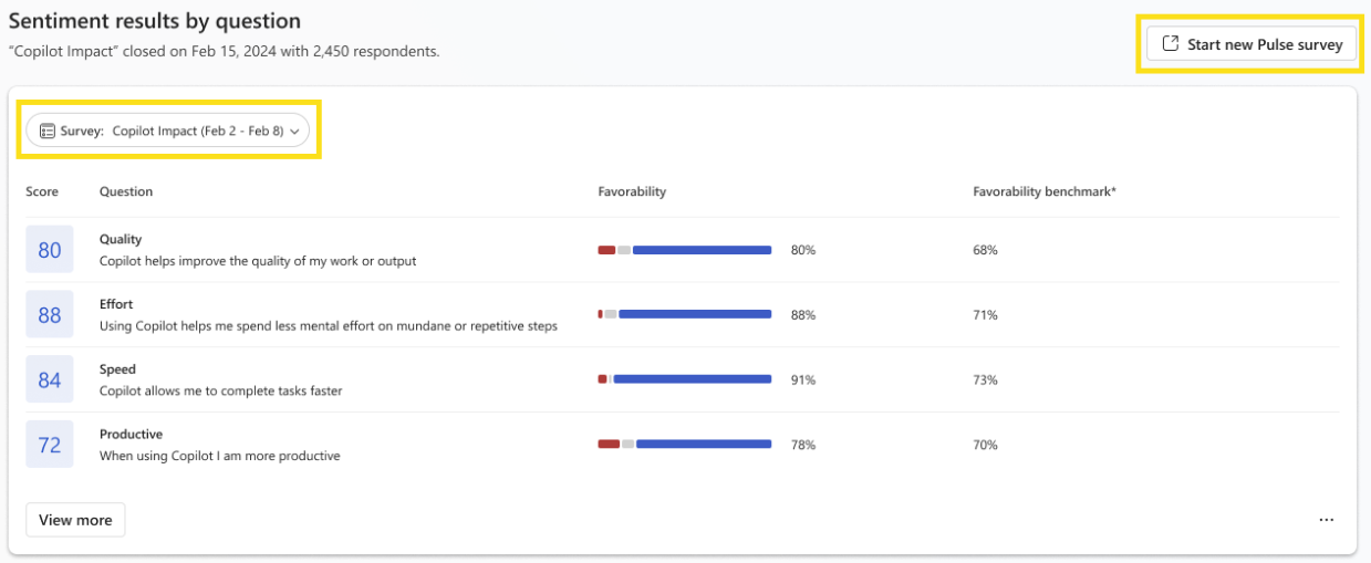 Screenshot: Starten einer Pulse-Umfrage über das Copilot-Dashboard