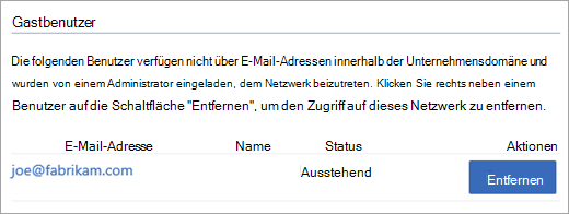  Screenshot der Liste der ausstehenden Gäste.