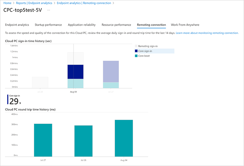 Screenshot of using the device history